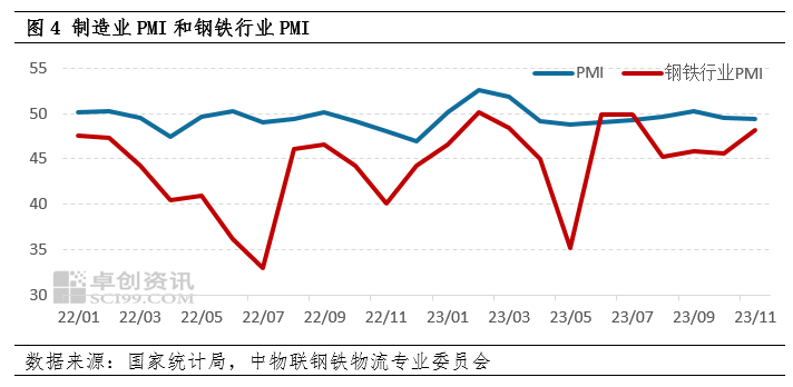 钢材市场景气向上，最新价格动态解读与展望