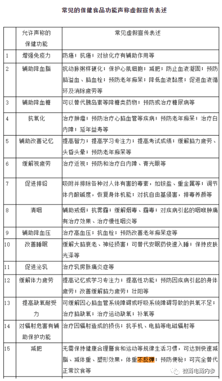 喜讯传来：新增病例稳步减少，健康防线持续巩固