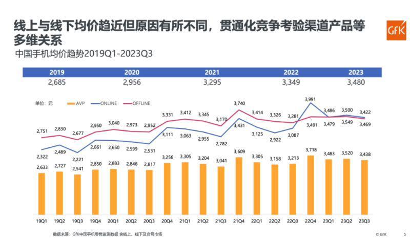 玉米市场喜讯连连，价格走势专家深度解读