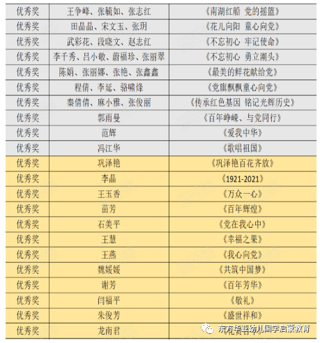 镇江教育喜讯：最新动态权威发布