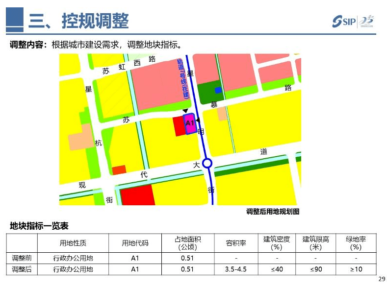 “南京土地新篇章，美好地块即将绽放”