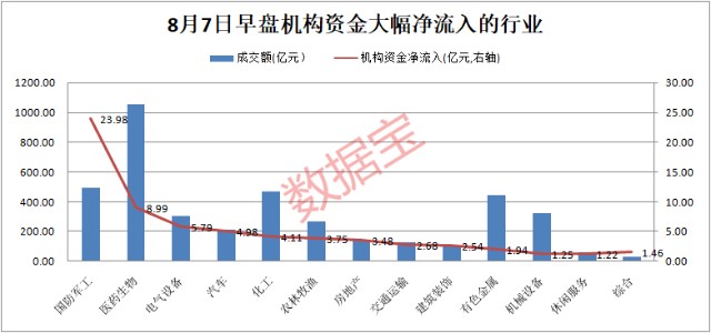 “万达集团私有化进程捷报频传”