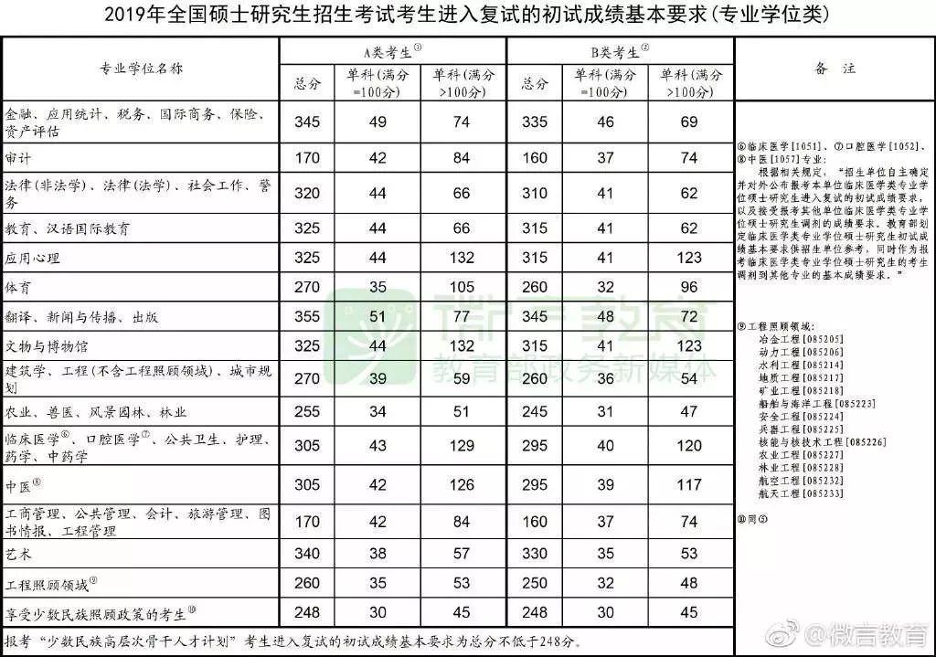 宁德亿利城房价持续攀升，美好家园价值闪耀新篇章