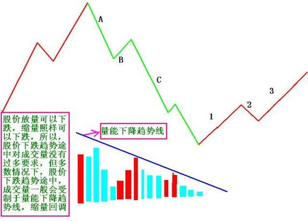 “徐州废铁市场活力再现，价格看涨趋势喜人”