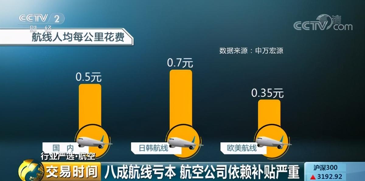 热点新闻榜 第8页