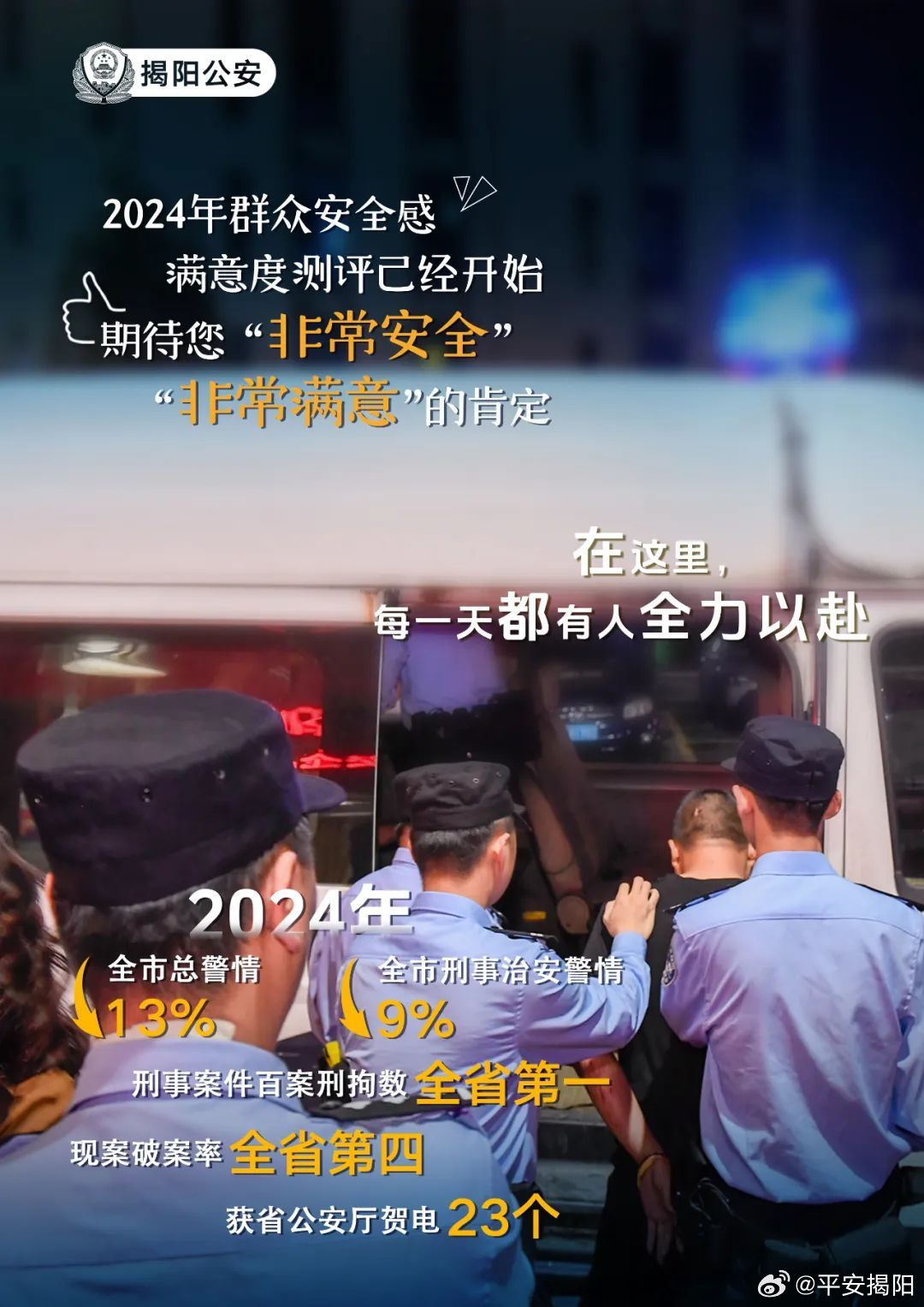 “警情速报：守护平安，共建和谐美好家园”