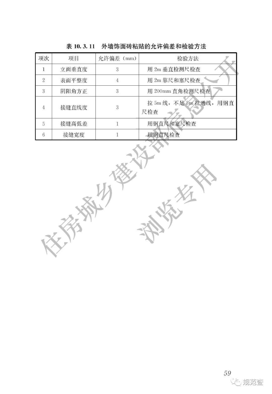 2025年1月 第10页