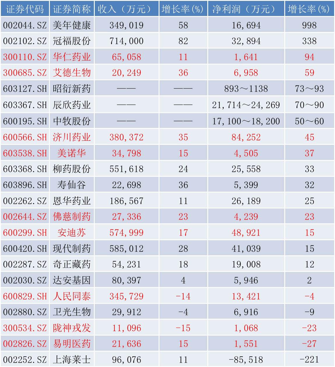 海贼王998篇章，精彩预告即将揭晓！