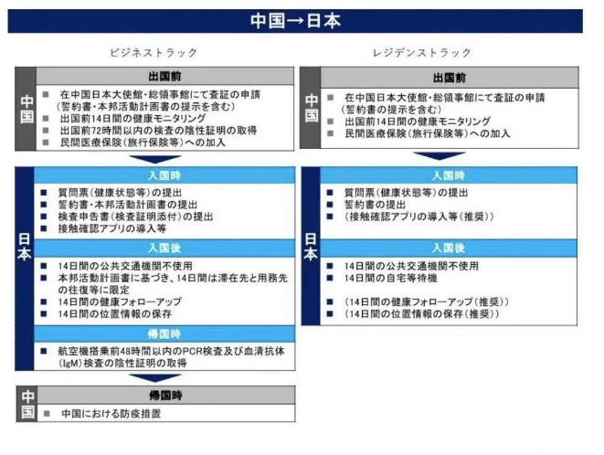 四虎全新快捷通道，开启美好旅程182