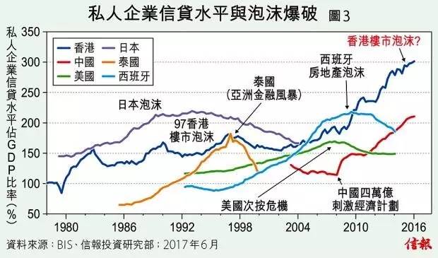 铜陵现时房价一览