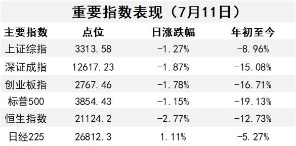 钒价行情实时更新