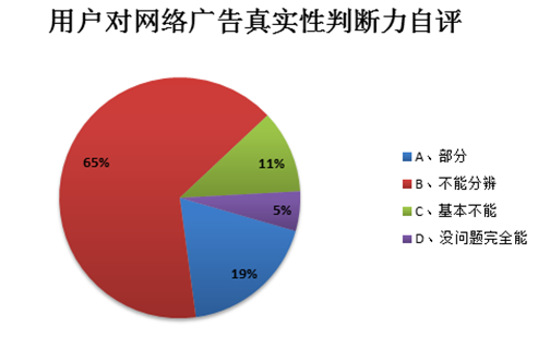 钱宝网最新资讯速递