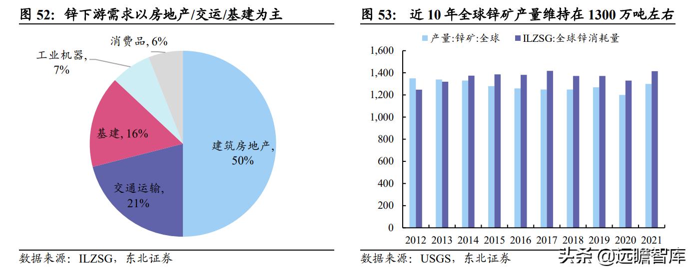 锡业股份最新资讯报道