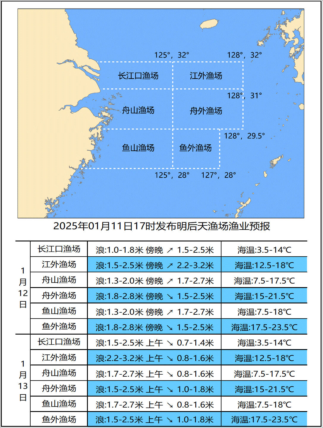 舟山渔场最新风力预测报告