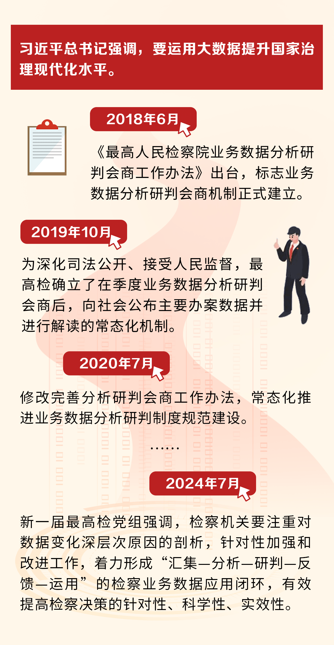 2025年1月 第83页