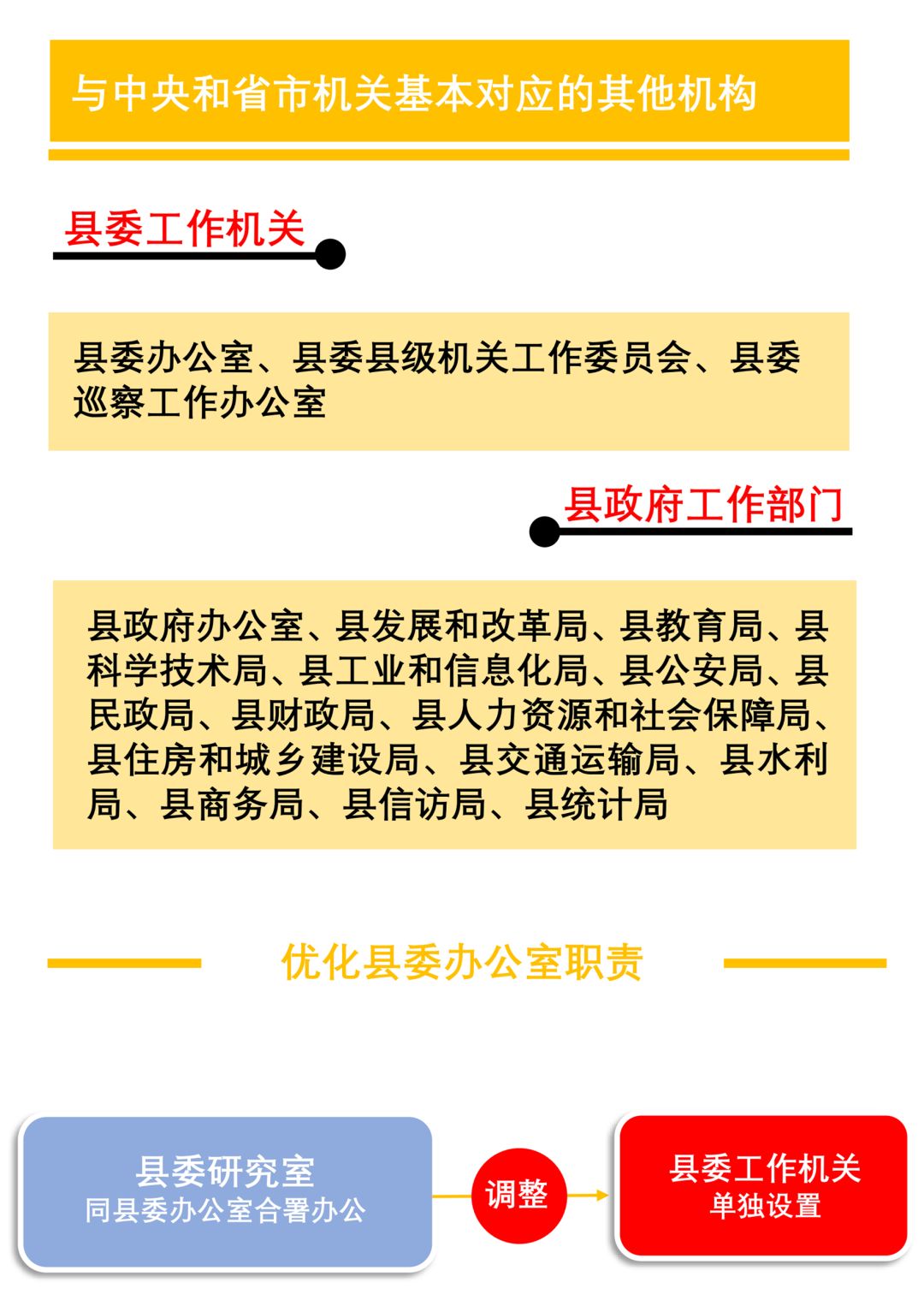 泗阳最新干部任命信息发布