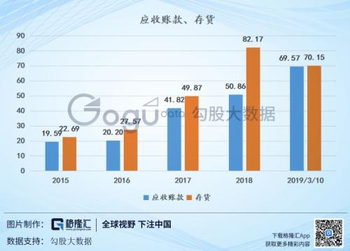 浪潮信息000977最新资讯速递