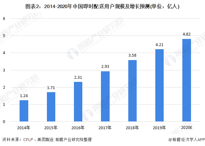 “土元市场实时报价”