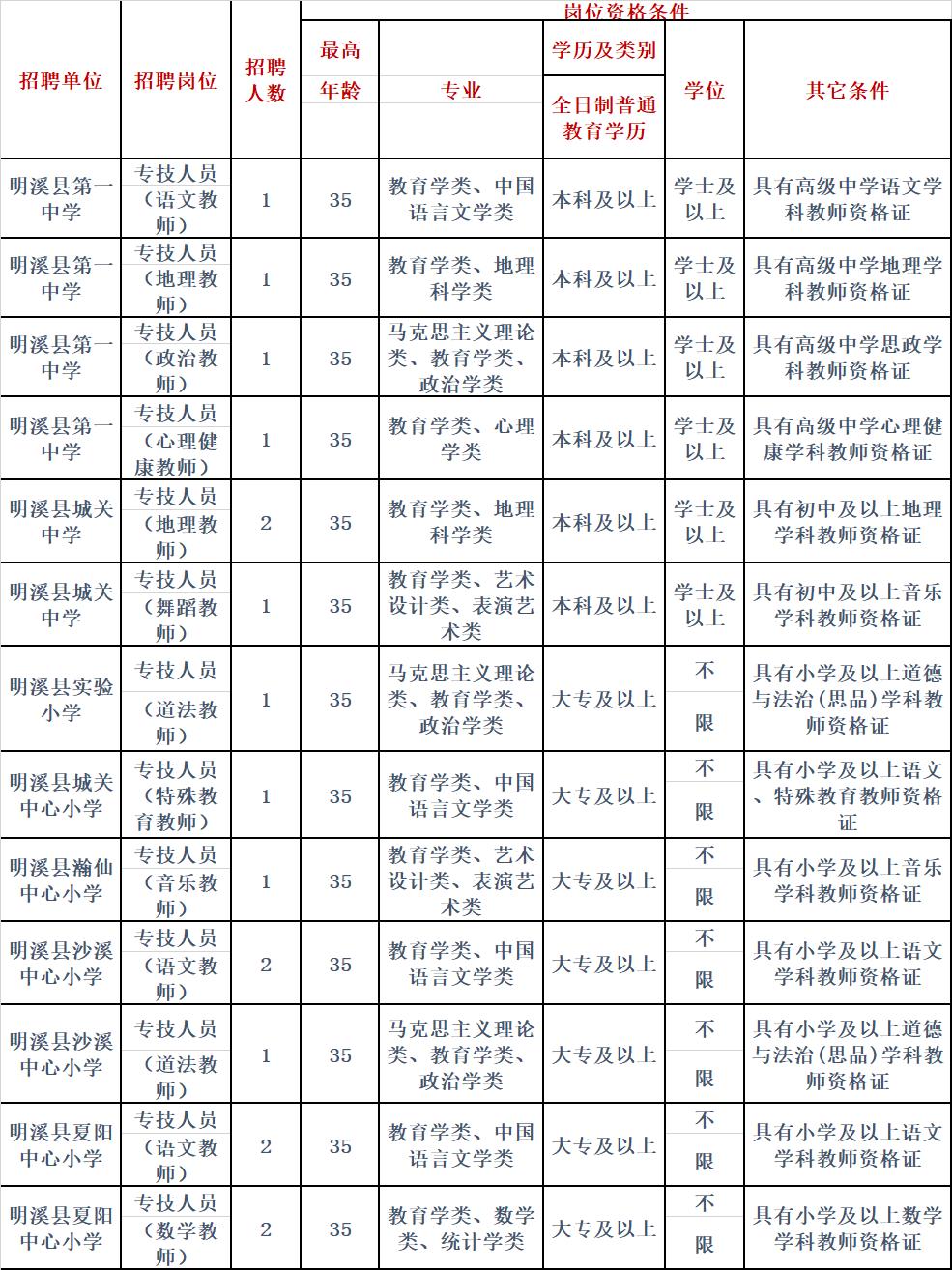 2025年1月15日 第37页