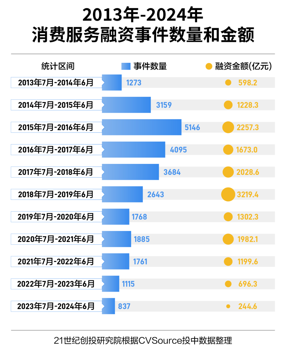 2024年度平民风采盘点