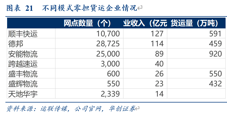 2025年1月15日 第22页