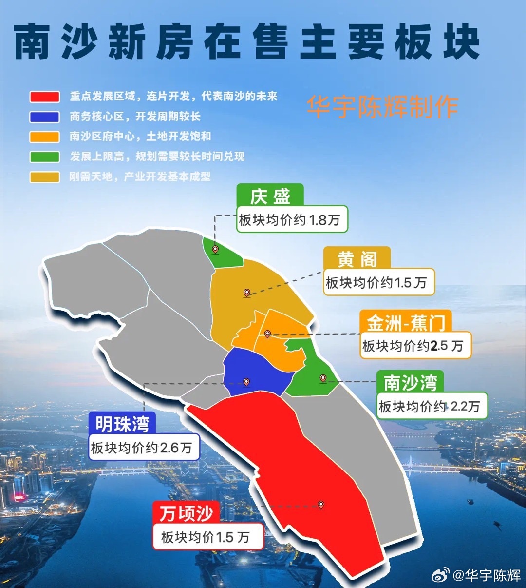 南沙区房价最新动态揭晓