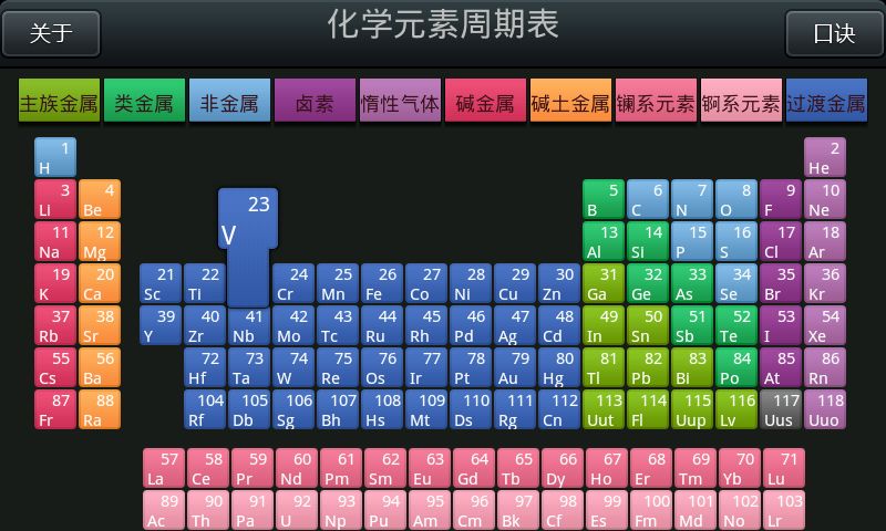 最新版元素周期表揭晓