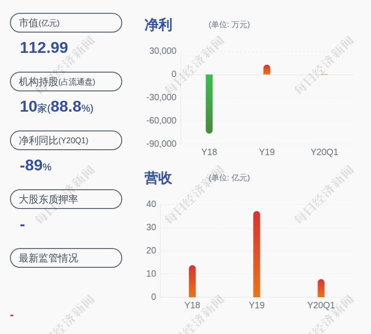 海南矿业最新资讯