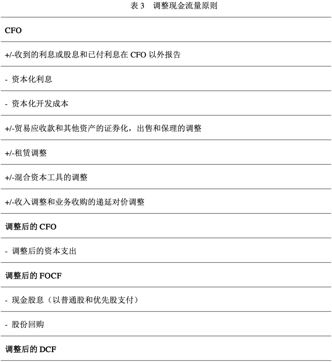 最新财务报告免费获取