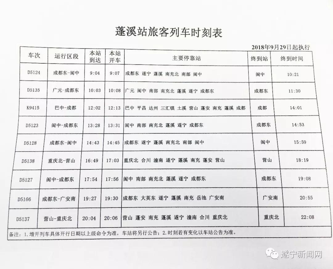 92号汽油明日价格动态速递