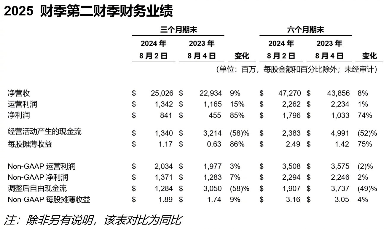 2025年度戴尔笔记本电脑销量排行盘点：最新榜单揭晓！