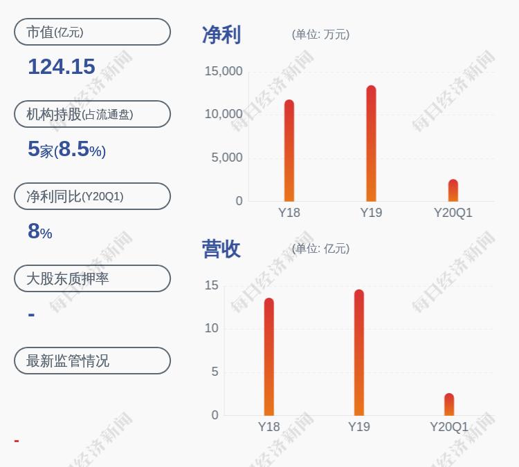 “全志科技最新资讯速递”