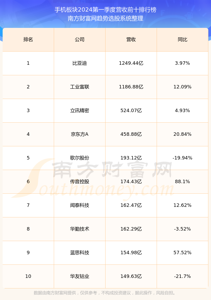 龙科集团400048股最新动态一览