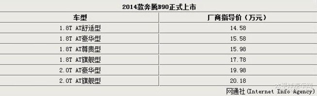 奔腾B90最新官方报价一览，优惠价格速来了解！