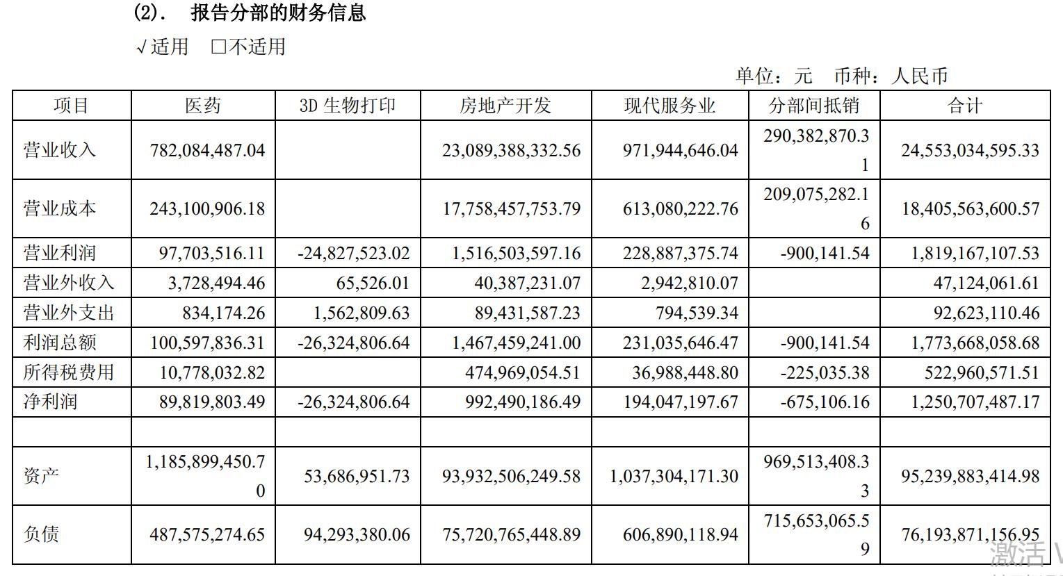 蓝光英诺最新资讯速递：动态盘点与热点追踪