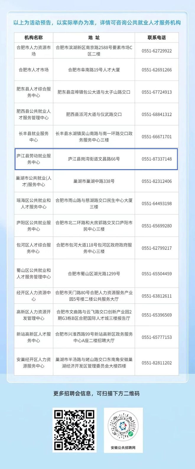 沪深两地最新招聘信息汇总，热招职位速来查看！