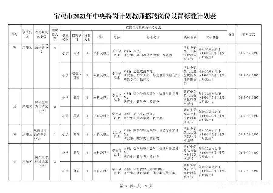 黎平地区招聘信息汇总——最新职位速递，尽在黎平招聘信息网