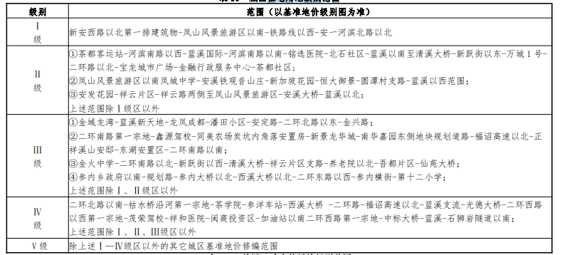 苍南地区最新土地出让拍卖信息发布通告