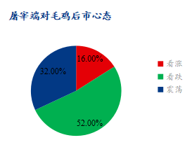 陶荣铅近期调查成果揭秘：最新数据解读与分析