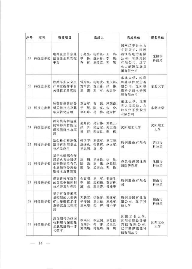 江西省公安厅高层最新阵容揭晓