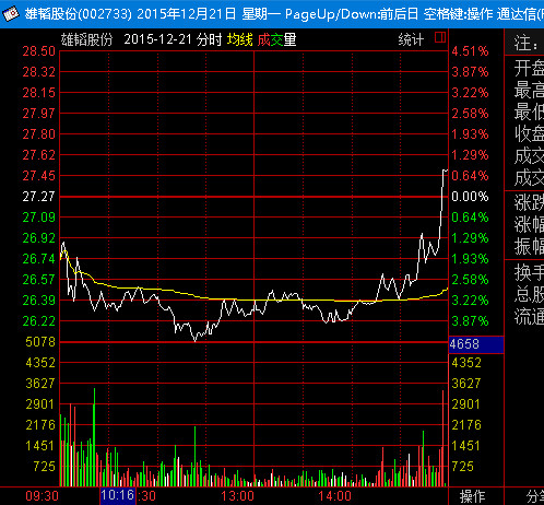 鹿港科技最新动态揭秘：前沿资讯速递，行业热点一网打尽