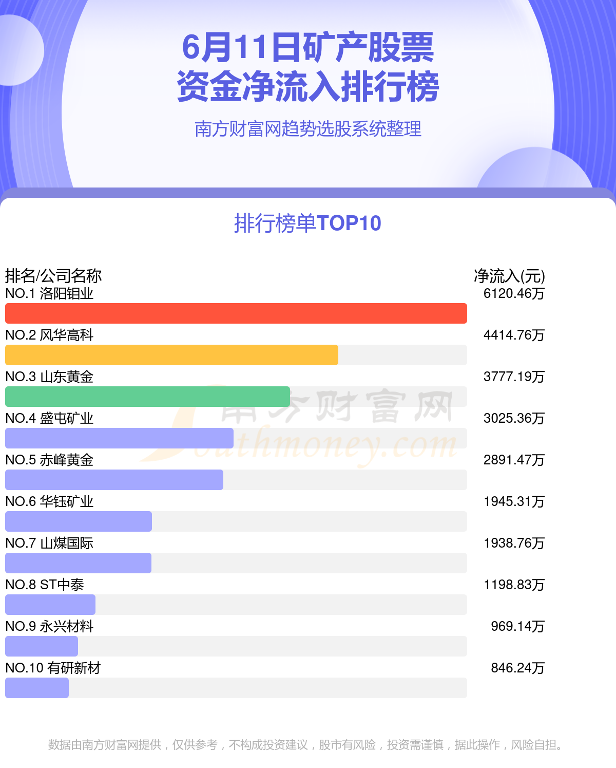 鄂尔多斯矿区实时行情一览：最新矿物价格全面揭晓