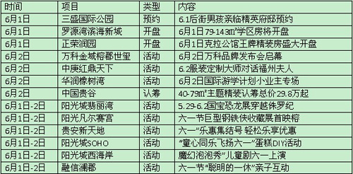 西平楼市动态：最新房价资讯速递