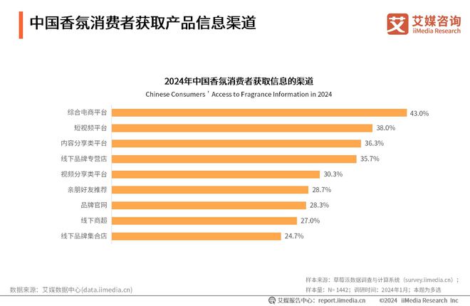 2025年度全球人均寿命最新数据揭晓！