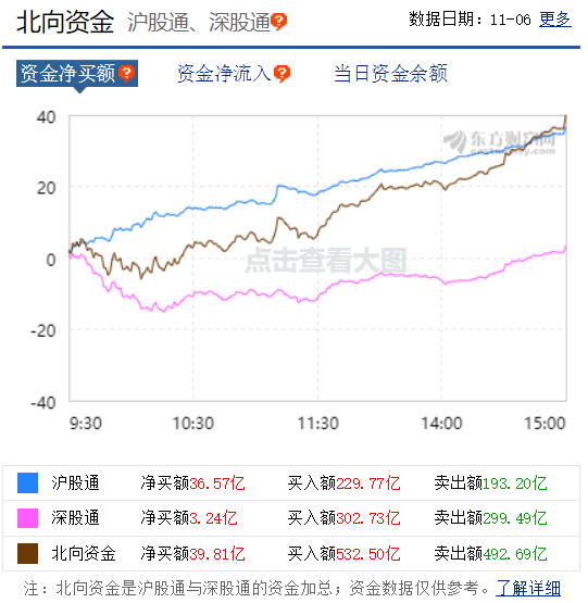 今日实时查询：470028基金净值，速览最新市场价值动态