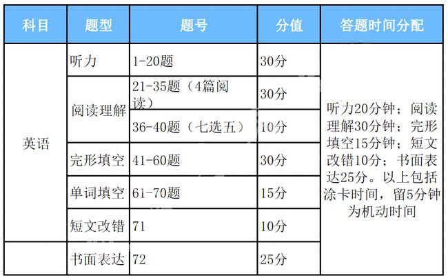 红Tube最新资源下载汇总