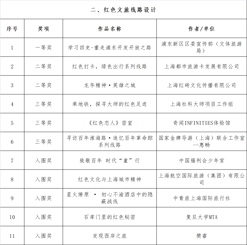 新乡大景城房源最新价格揭晓，优惠信息一网打尽！