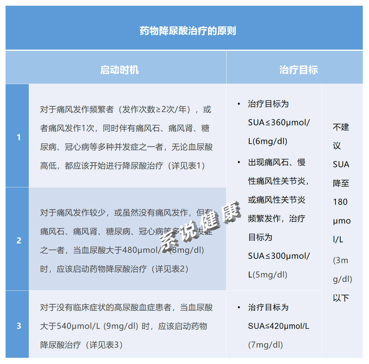 脑瘫疾病分类：全新升级的国际最新诊断标准解析