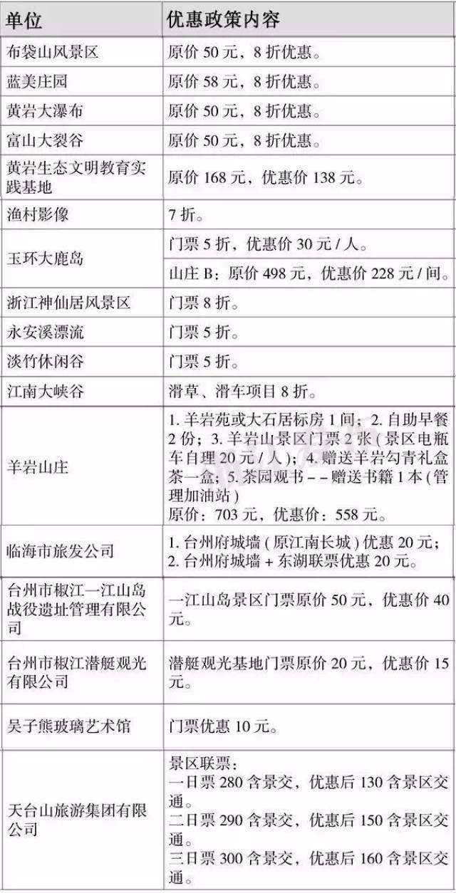 永嘉县最新人事调整揭晓：权威任免信息速览