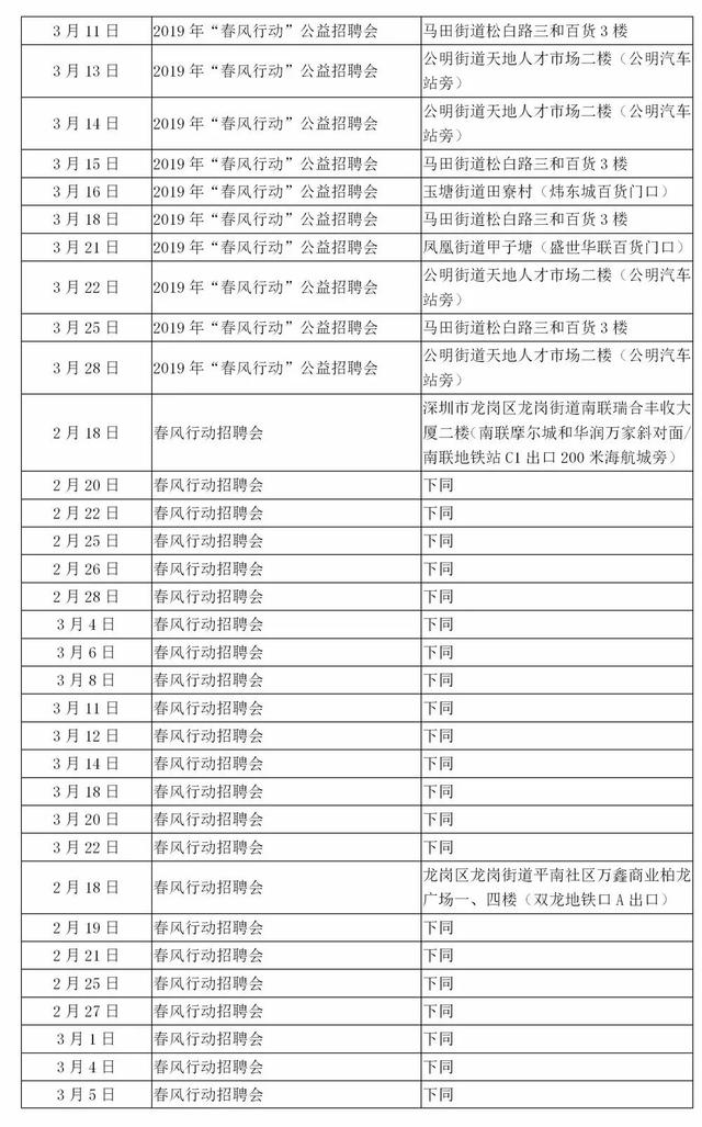 浦沿地区最新职位招聘信息汇总